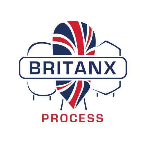 britanx logo